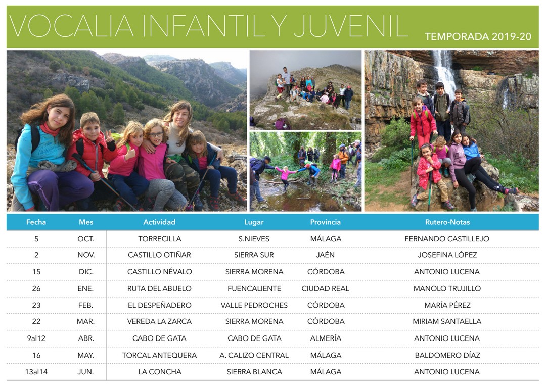 Rutas-Vocalia-Infantil-2019-2020